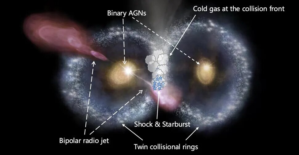 تصویری شگفتانگیز از گذشته جهان؛ پدیدار شدن چهره یک جغد در فضا!