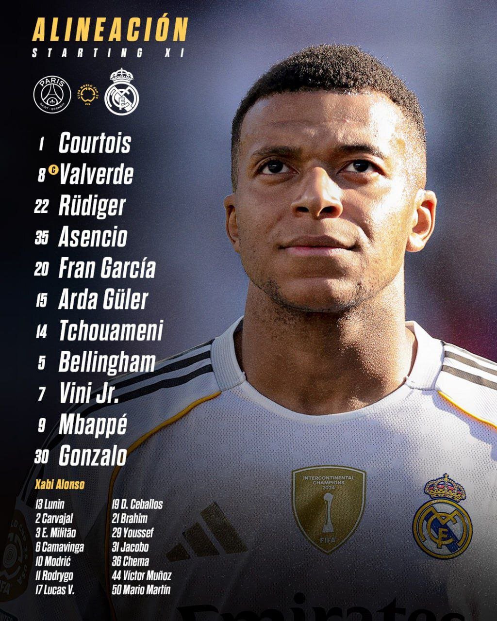 ترکیب پاریسنژرمن و رئال مادرید برای بازی امشب