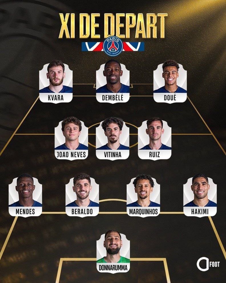 ترکیب پاریسنژرمن و رئال مادرید برای بازی امشب