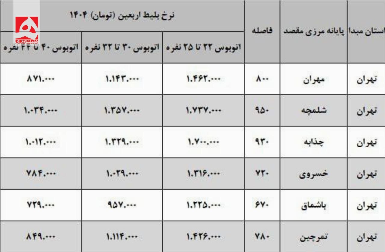نرخ کرایههای اتوبوس از تهران به پایانههای مرزی در ایام اربعین + جزئیات