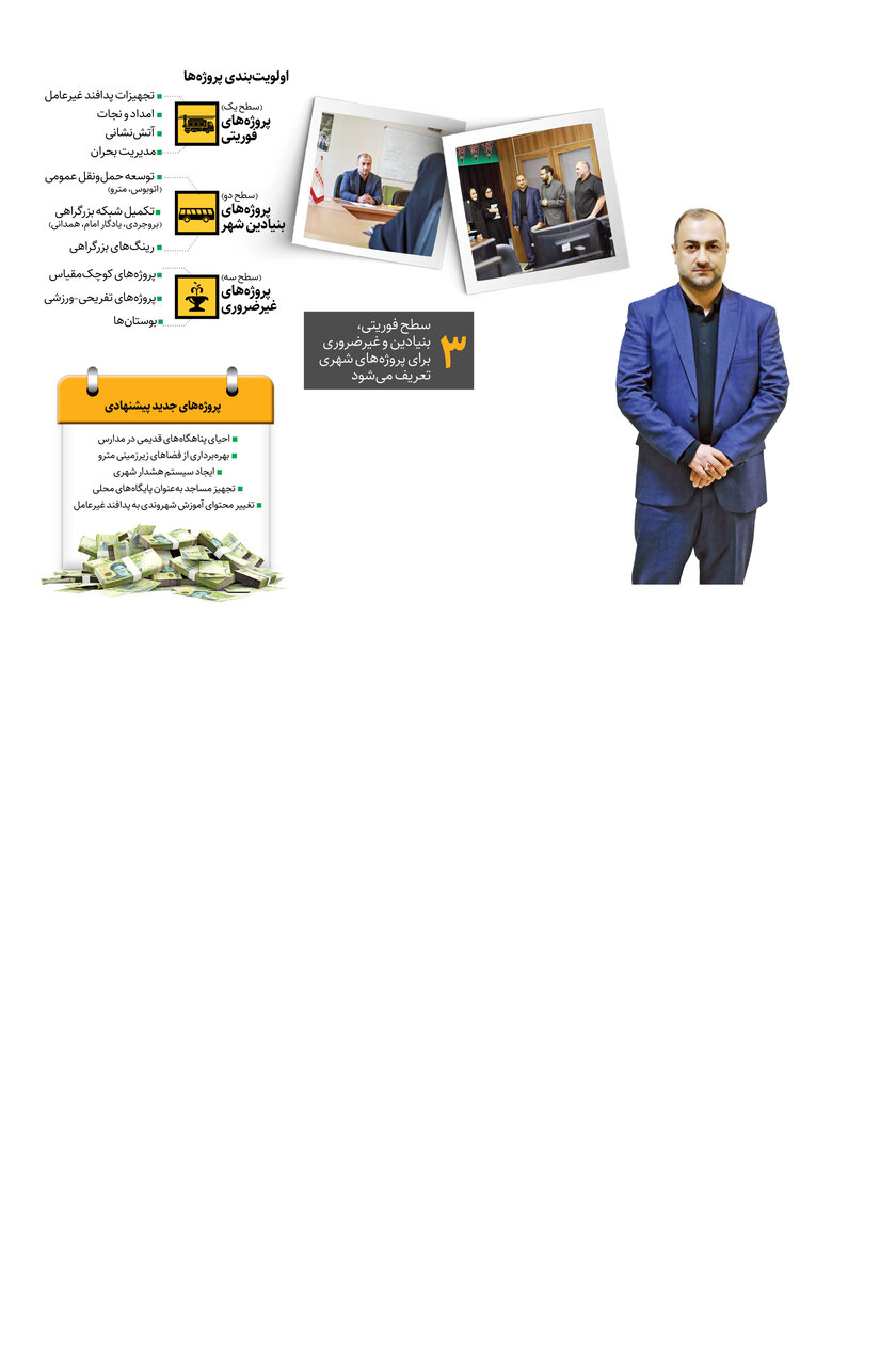 بودجه جنگی برای پایتخت