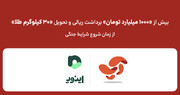 تحویل ۳۰ کیلوگرم طلا و ۱۰۰۰ میلیارد تومان برداشت ریالی به کاربران آپ