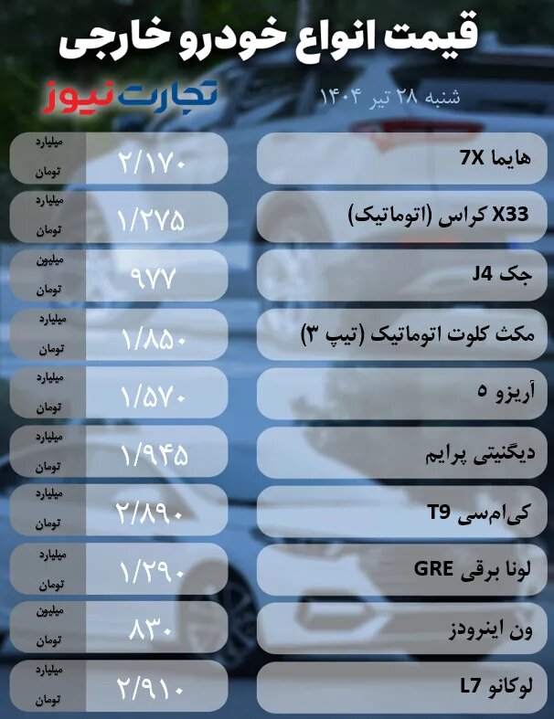 قیمت کدام خودرو در بازار آزاد ارزان تر از کارخانه است؟ | جدیدترین قیمت خودروهای داخلی و خارجی در بازار؛ امروز ۲۸ تیر