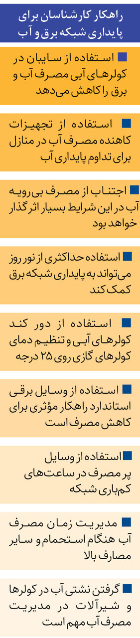 هشدار قطعی برق و افت فشار آب جدیتر از همیشه