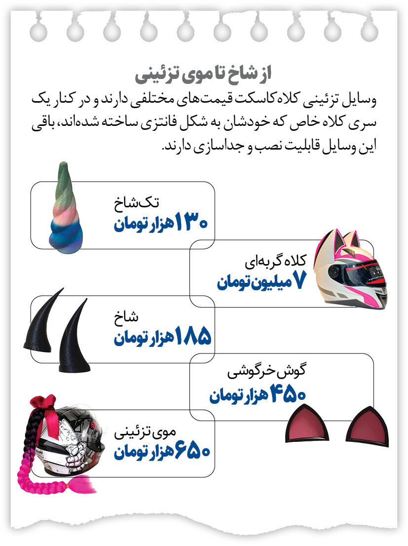 موتورسواری با کلاه کاسکت های ادایی | رانندگانی که کلاه نینجا و گربه ای دارند