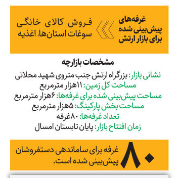 بازار بزرگ در بزرگراه ارتش