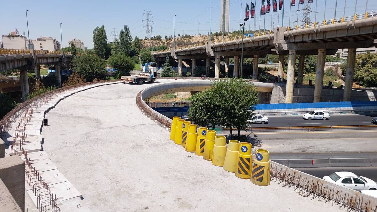 دوربرگردان