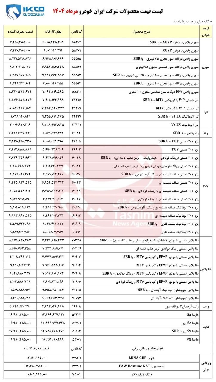 قیمت جدید محصولات ایران خودرو ویژه مرداد؛ انواع سورن، تارا، ۲۰۷ و هایما چقدر قیمت خورد؟