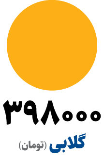 قیمت یک کیلو گیلاس نیم میلیون تومان! | بازار میوههای تابستانی در شوک گرانی