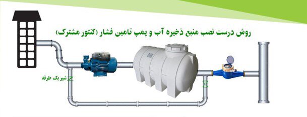 افزایش چشمگیر قبض برق با نصب اشتباه پمپ؛ توصیه آبفا برای نصب صحیح پمپ در خانه ها+ تصاویر