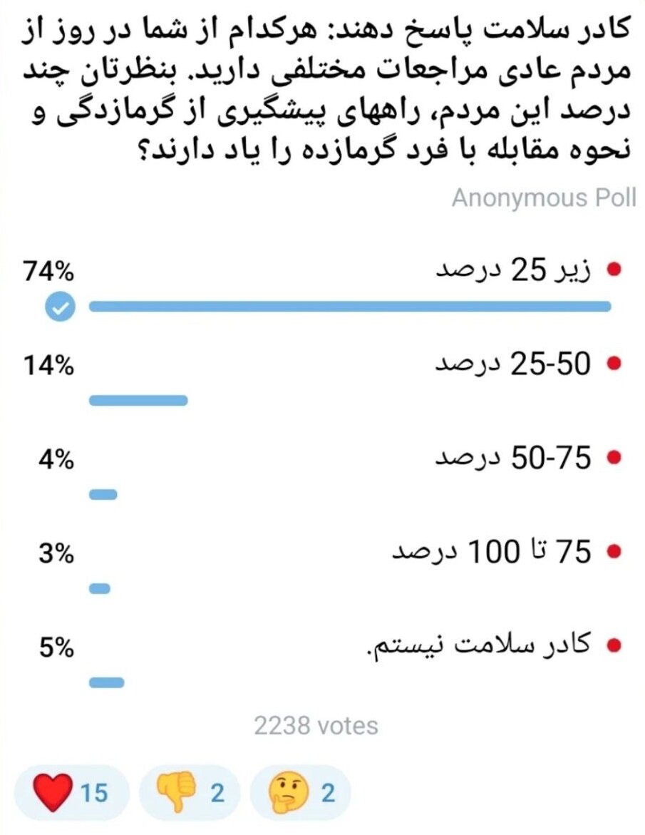 ۷۵ درصد ایرانی‌ها چیزی درباره این نکته روز نمی‌دانند | مرداد برای آموزش خیلی دیر است