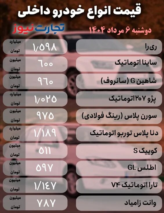 نیمی از بازار خودرو سبزپوش شد؛شاهین، ری را، کوئیک، جک و فونیکس چند شد؟ | جدول قیمت ها