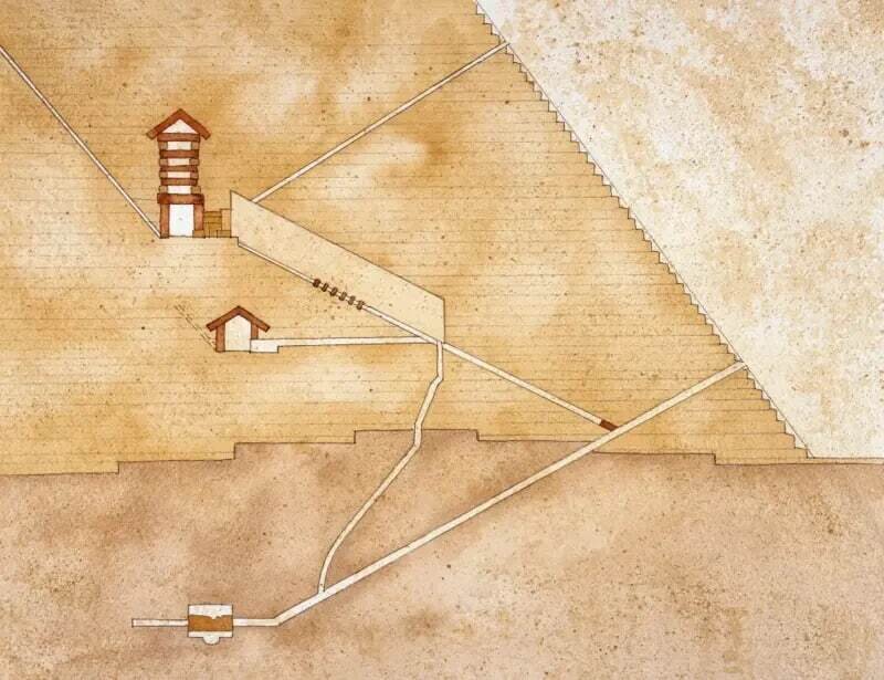 راز مقدسی که سبب ساخت اهرام توسط مصریان باستان شد! | عکس