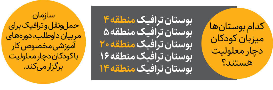 تحقق رویای رکاب زدن