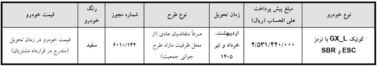 اطلاعیه فروش یک محصول پرطرفدار سایپا از امروز