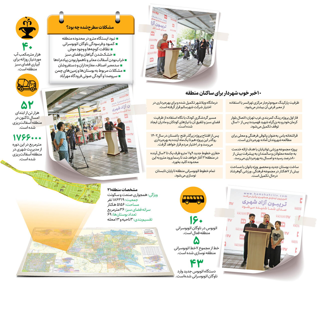 ساخت بوستان بزرگ برای بانوان تهران