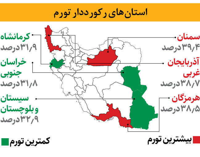 تنور تورم با «نان» داغ شد | نان چقدر گران شد؟