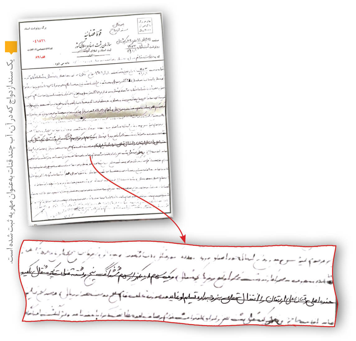 مهریه زنان این روستا آب است | ارزش آب از سکه بیشتر بود