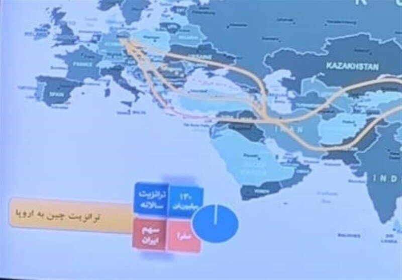 جزئیات راه تازه ایران در شرایط پس از جنگ؛ این مسیر سرنوشت متفاوتی خواهد داشت؟ ایران و پاکستان