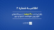 ۹۰ درصد تلویزیون‌های اسنوا و دوو دارای اختلال، رفع عیب شد