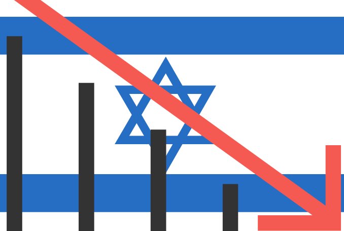 چرخش افکار عمومی آمریکا؛ نسل حامی فلسطین در راه است