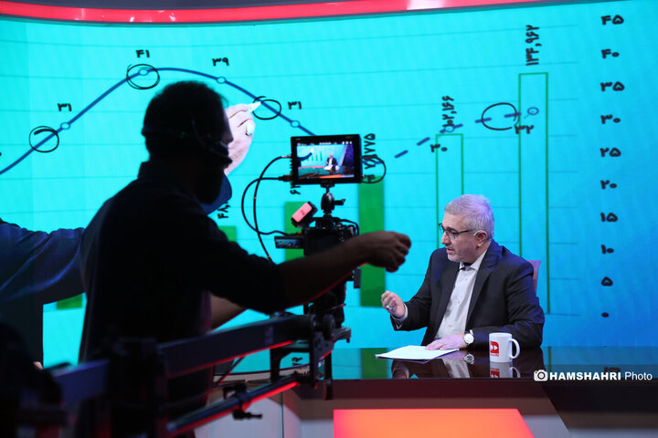 یک سالگی دولت پزشکیان واقدامات اقتصادی