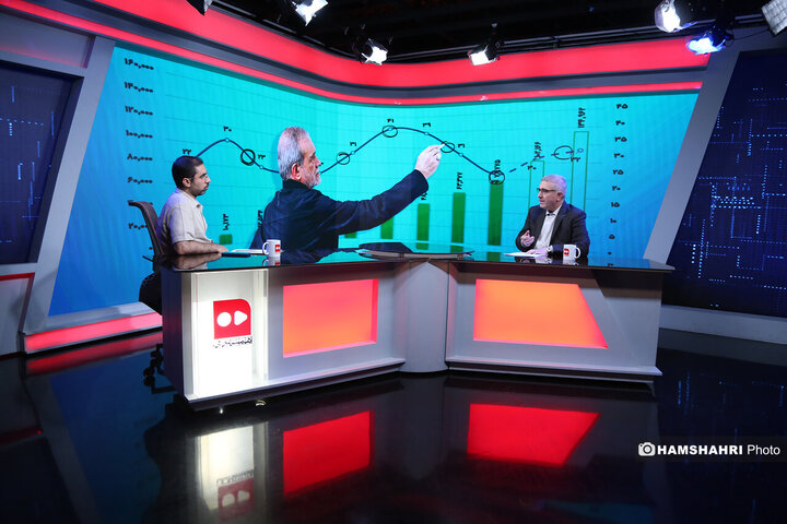 یک سالگی دولت پزشکیان واقدامات اقتصادی