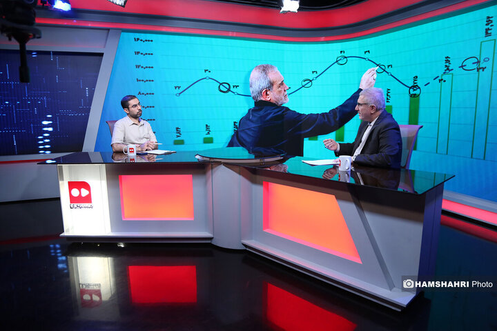 یک سالگی دولت پزشکیان واقدامات اقتصادی