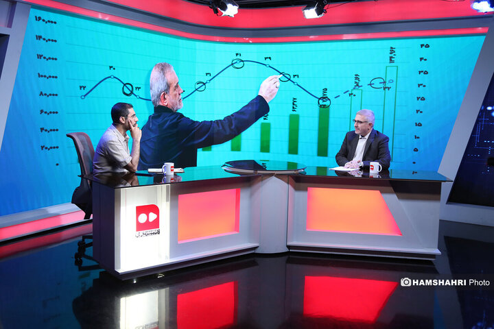 یک سالگی دولت پزشکیان واقدامات اقتصادی