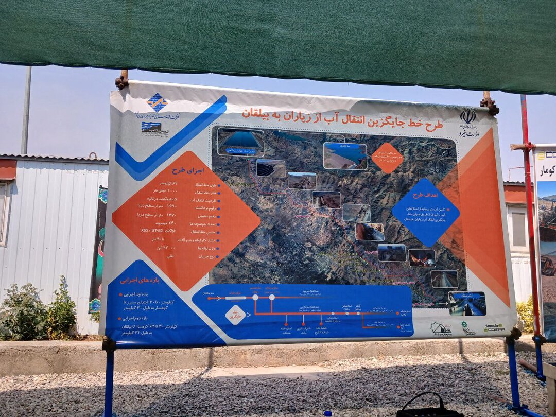 منابع تامینکننده آب تهران را بشناسید؛ فقط در این صورت از بحران کمآبی عبور میکنیم + تصاویر