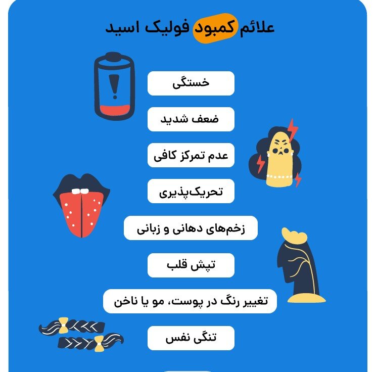 علائم کمبود فولیک اسید در بدن