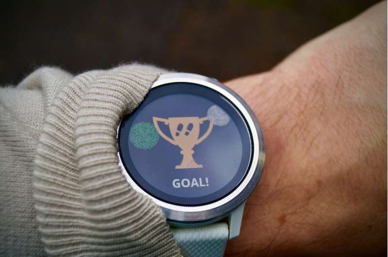 wearable