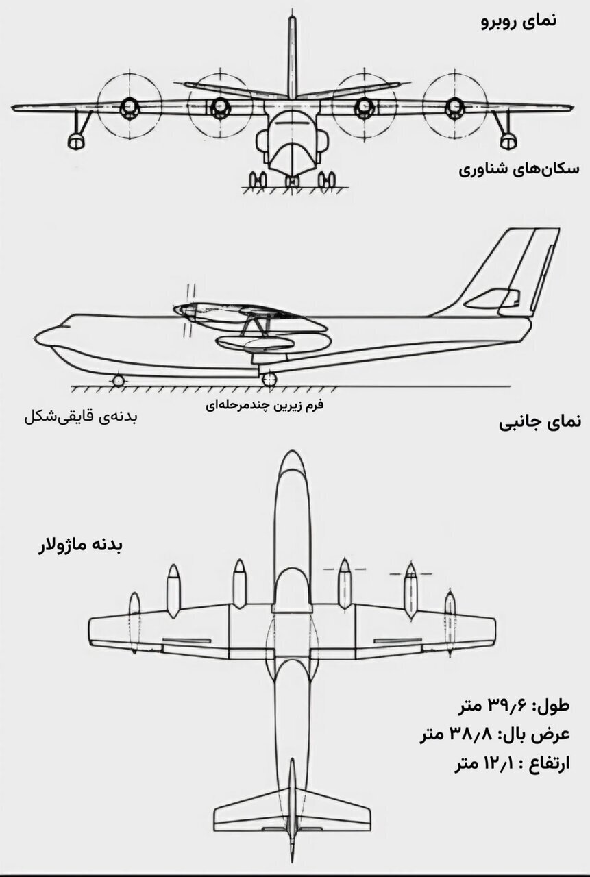 ۲۰ ثانیه تا نجات؛ آشنایی با غول‌پیکرترین آتش‌نشان پرنده جهان | عکس