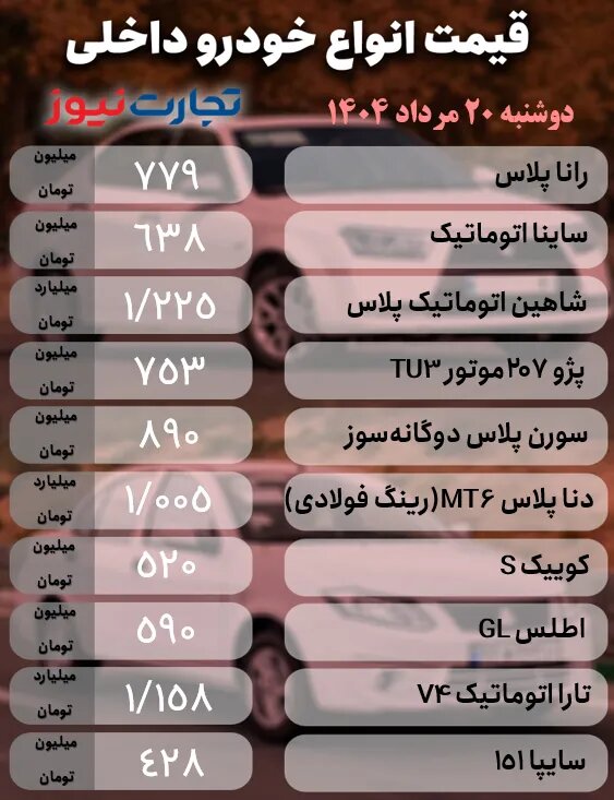 روز پرنوسان بازار خودرو؛ رانا، شاهین،تارا و چانگان چند شد؟ |  جدول قیمت ها