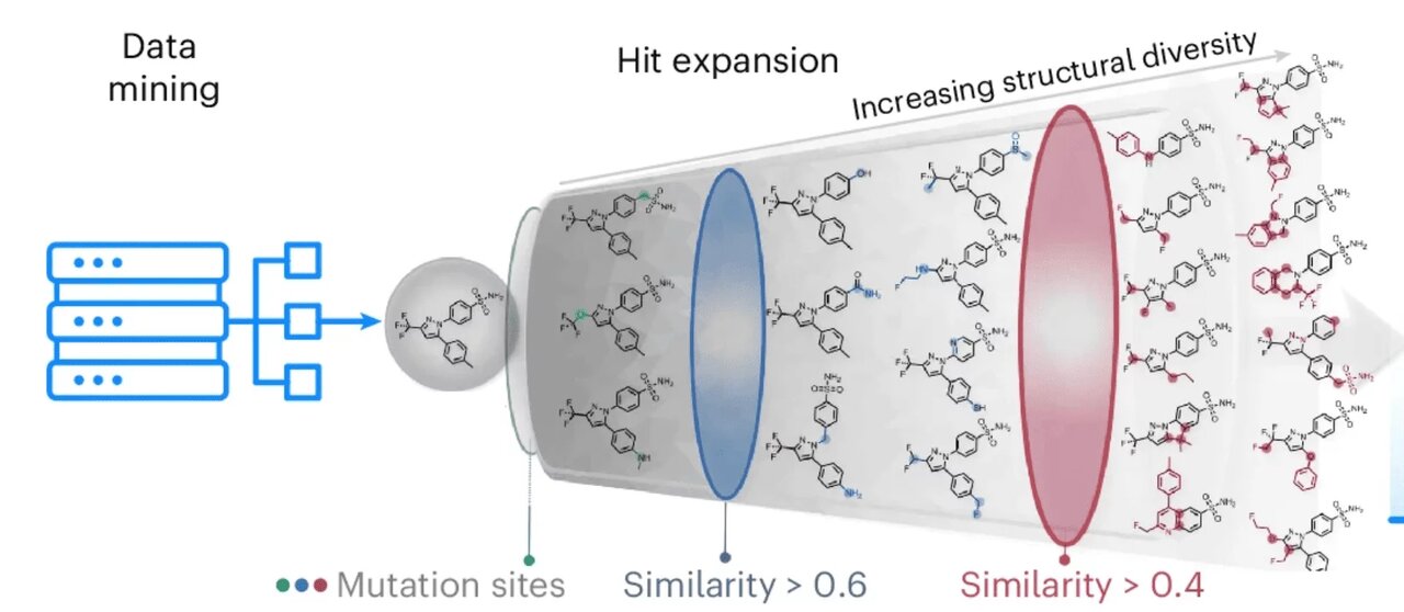 کاربردهای عملی محاسبات کوانتومی | از تشخیص سرطان تا استخراج مواد معدنی