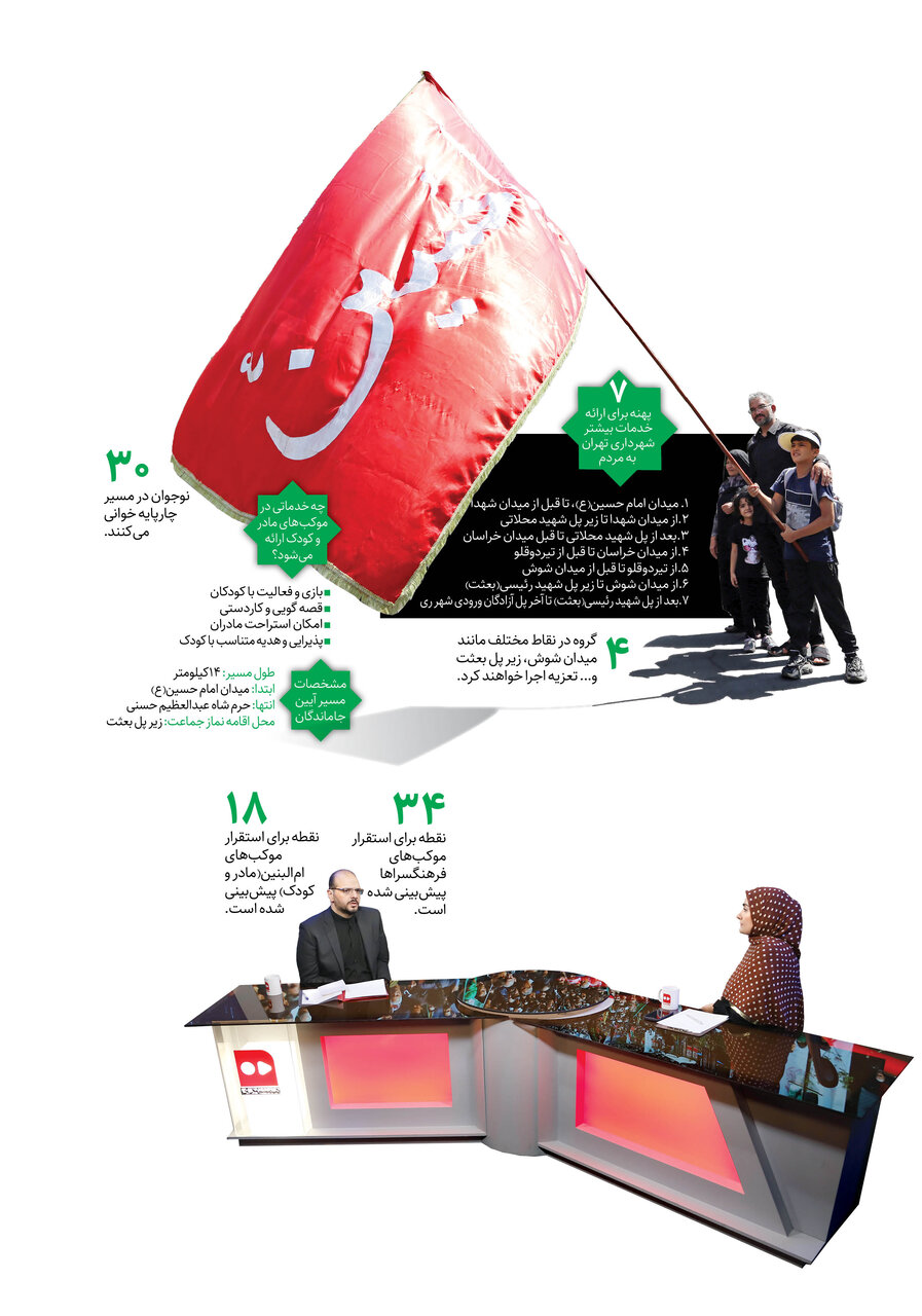 پیاده روی در مسیر ۱۴ کیلومتری