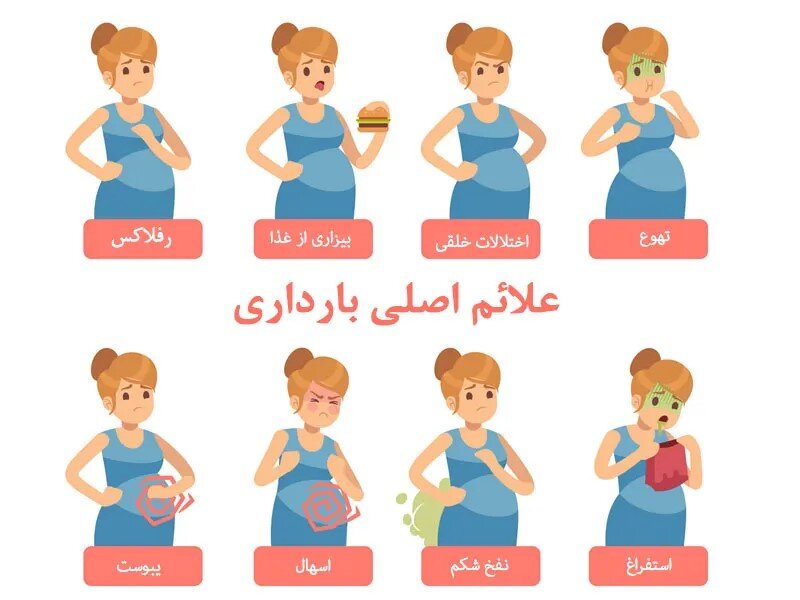 مهمترین علائم بارداری در ماه اول
