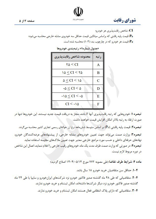 شورای رقابت از قیمت گذاری خودرو حذف شد؛ قیمتها چگونه تعیین می شود؟ | دستورالعمل جدید تنظیم بازار خودروی سواری