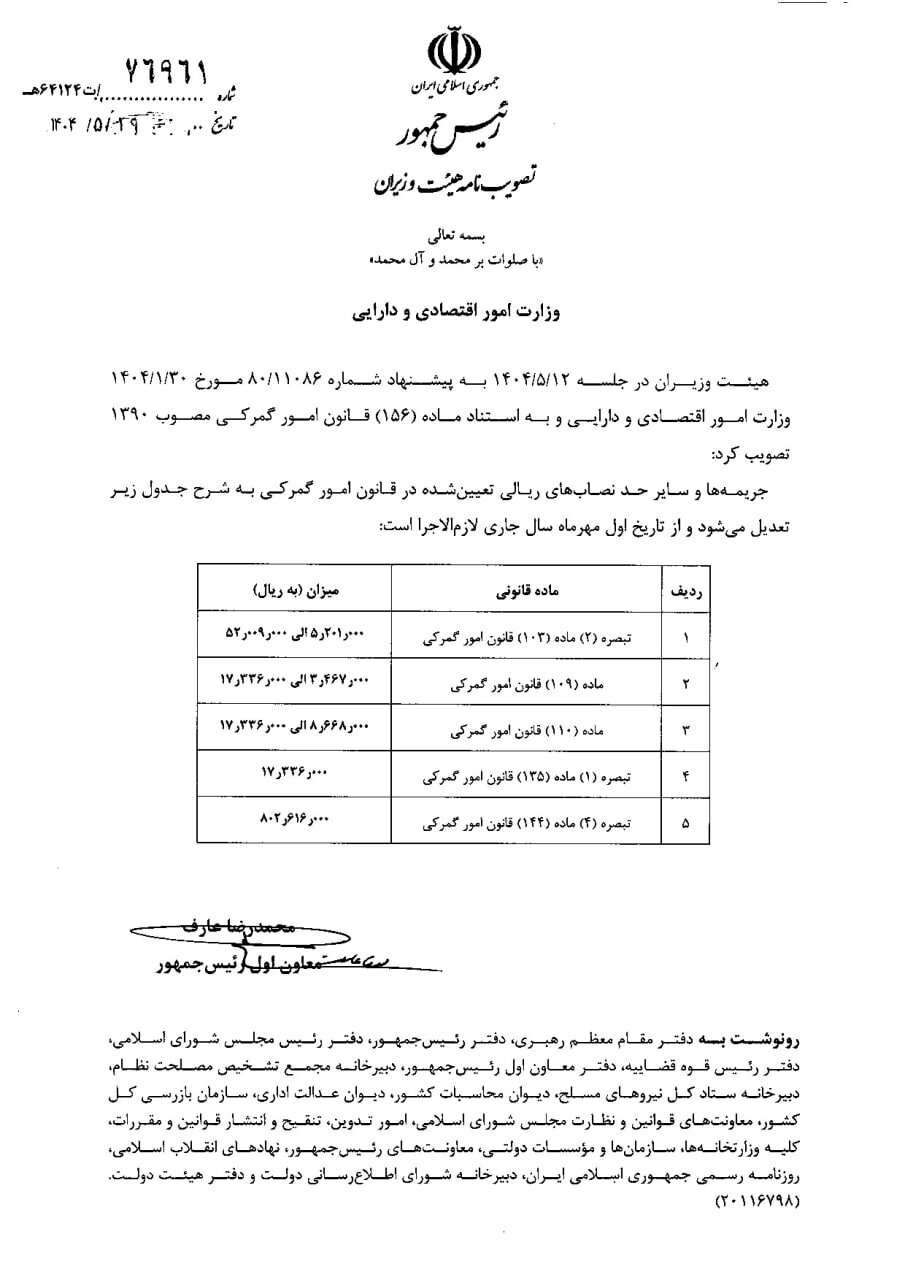 جریمه تردد خودروی عبور موقت غیرمجاز ابلاغ شد