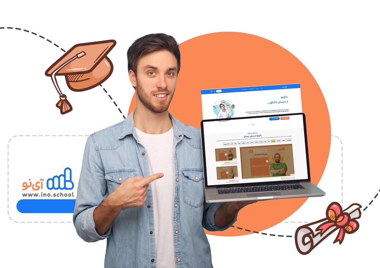 موفقیت در کنکور با ویدیوهای آموزشی آی نو - همشهری آنلاین