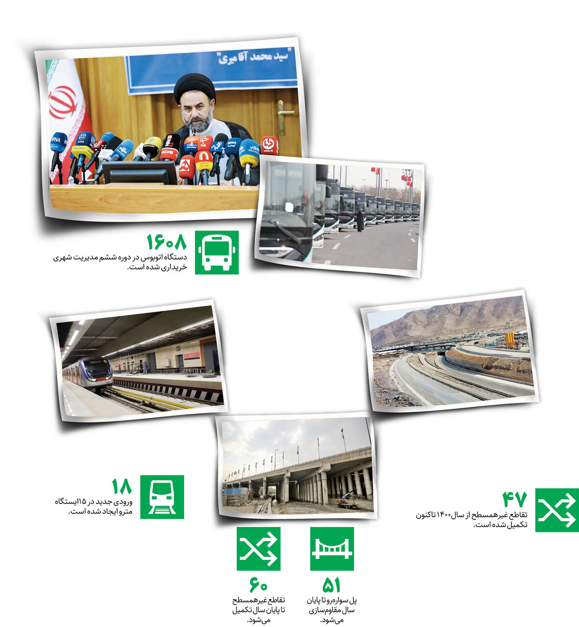 ورود۴۰۰ اتوبوس دوکابین تا پایان پاییز