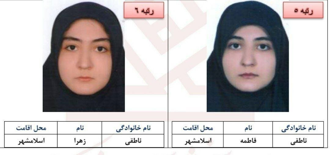 راز موفقیت دوقلوهای برتر کنکور! كنكور دوقلو