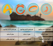 4 سایت برتر خرید تور کیش ؛ بررسی مزایا و امکانات