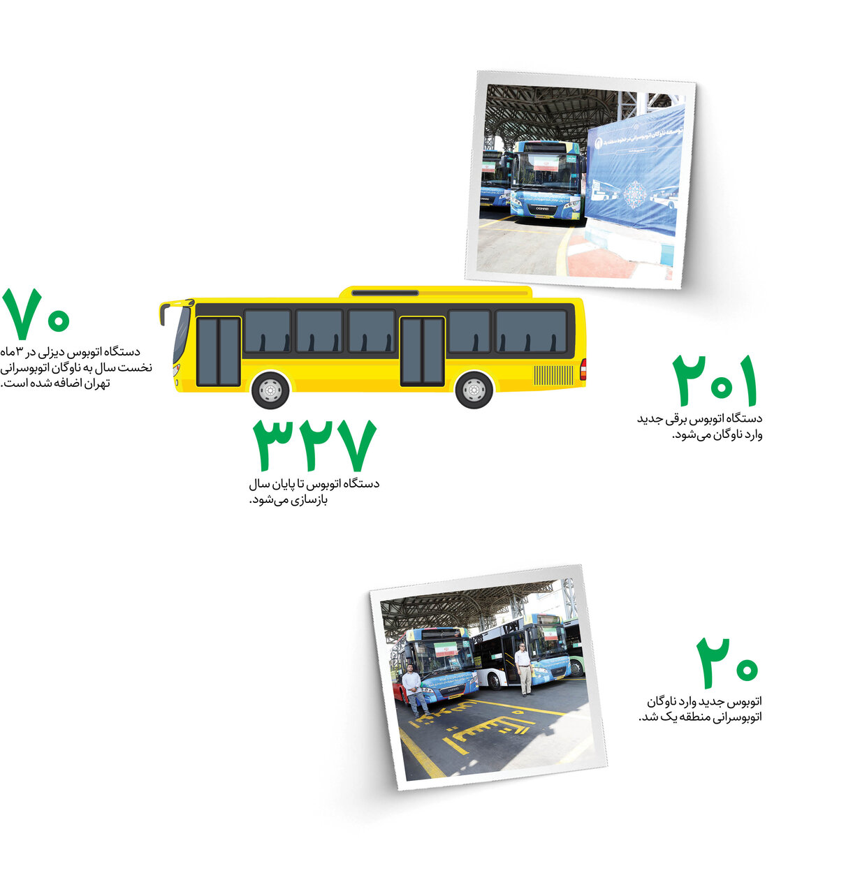 اتوبوسهای تازهنفس در پایتخت