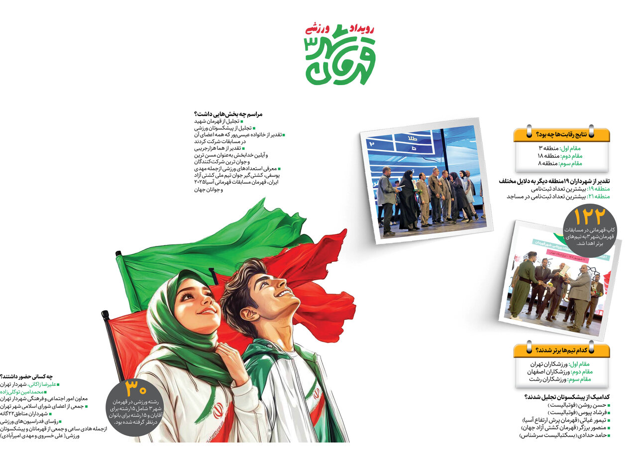 تهران قهرمانش را شناخت