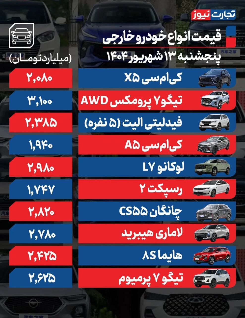 قیمت خودرو امروز ۱۳ شهریور ۱۴۰۴ | این خودروها ارزان شدند