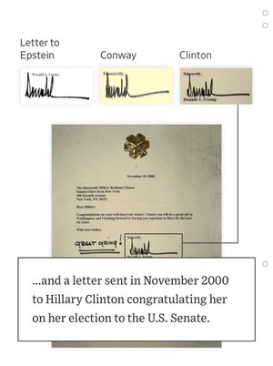 نامه جنجالی ترامپ به اپستین لو رفت؛ تصویری برهنه و امضایی که تکذیب شد + عکس