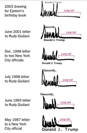 نامه جنجالی ترامپ به اپستین لو رفت؛ تصویری برهنه و امضایی که تکذیب شد + عکس