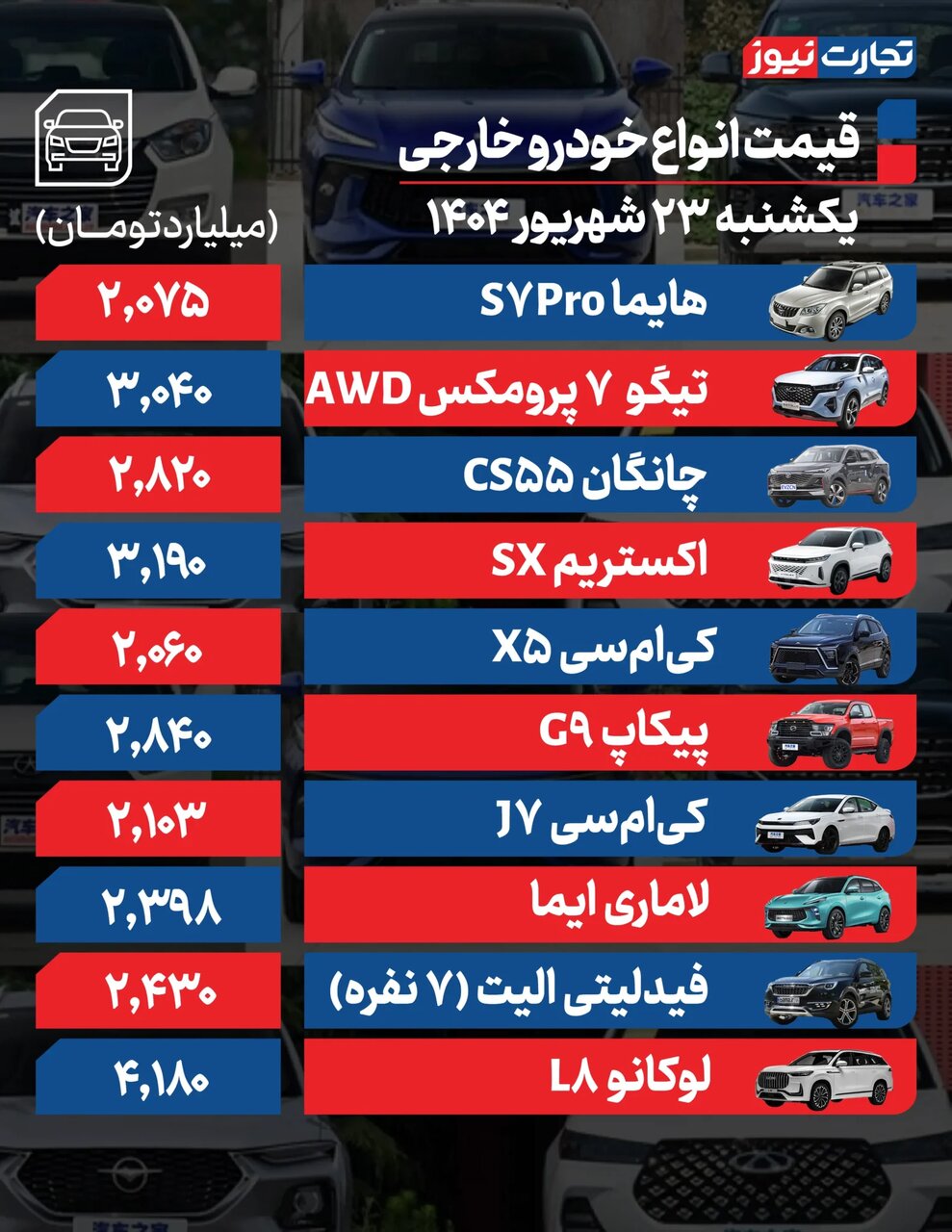 التهاب بازار خودرو فروکش کرد؛ افت قیمت برخی خودروهای داخلی ومونتاژی |  جدول قیمت ها