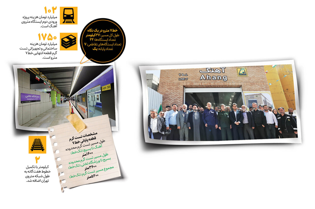 مترو زودتر میرسد